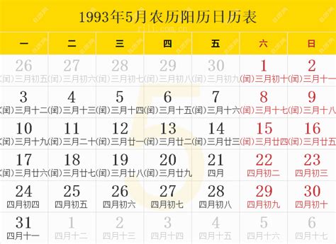 1993年12月11日